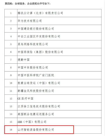 示范案例 | GA黄金甲智能登上服贸会领奖台