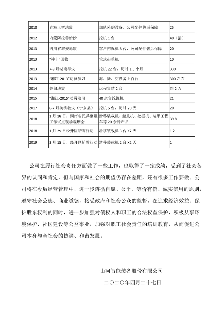 GA黄金甲社会责任报告