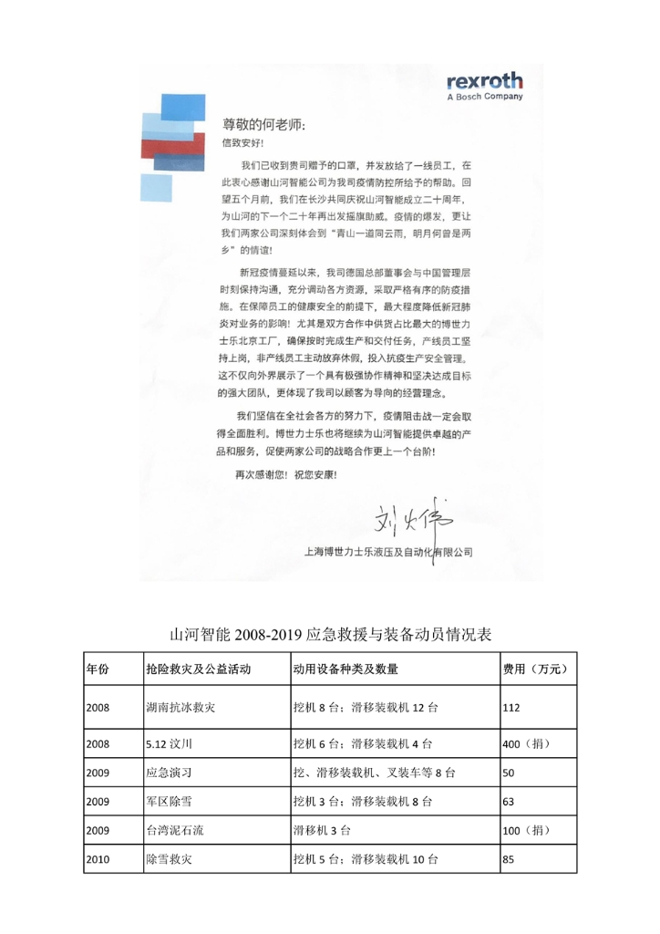 GA黄金甲社会责任报告