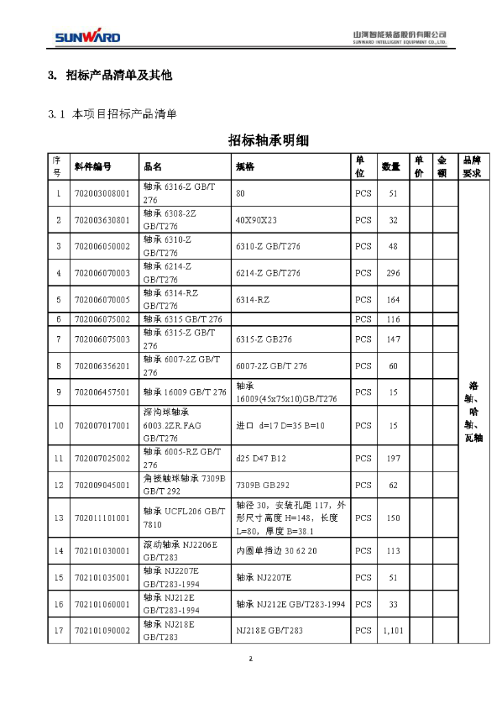 GA黄金甲智能2020年度轴承招标公告