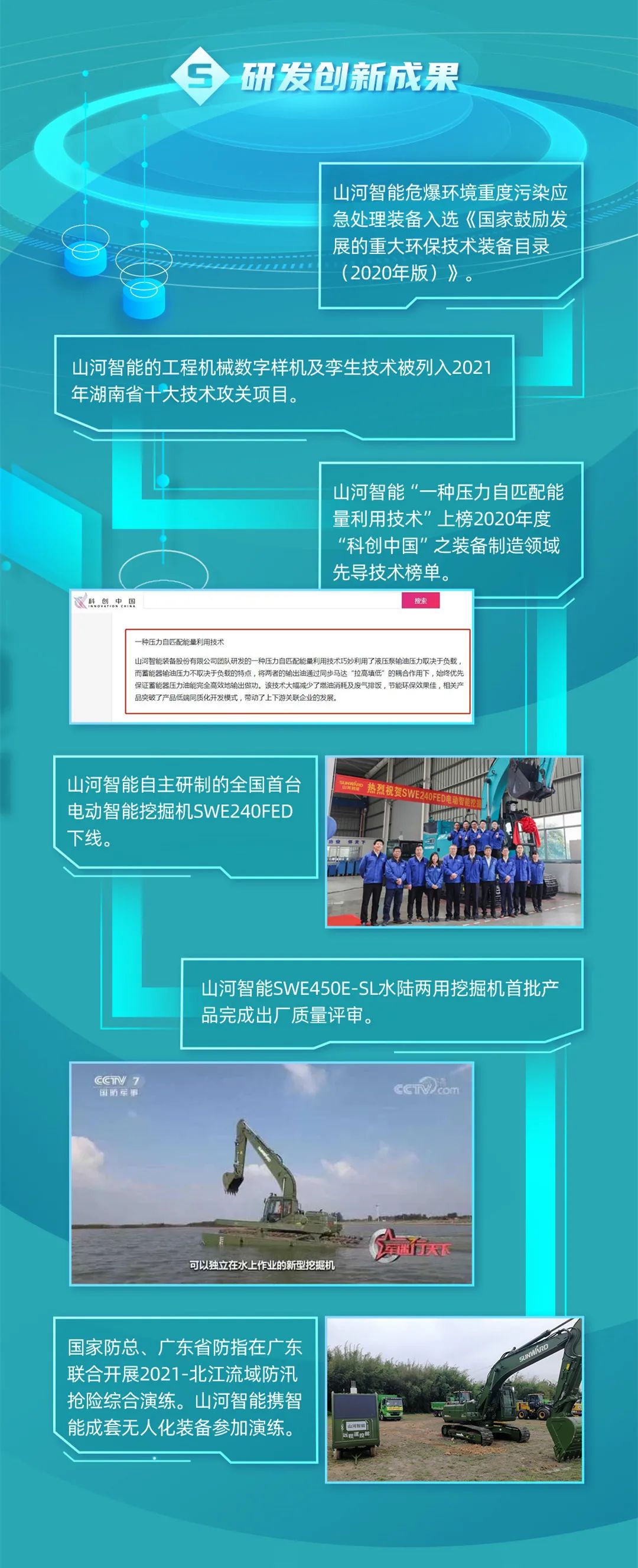 一图读懂GA黄金甲智能2021年半年度报告