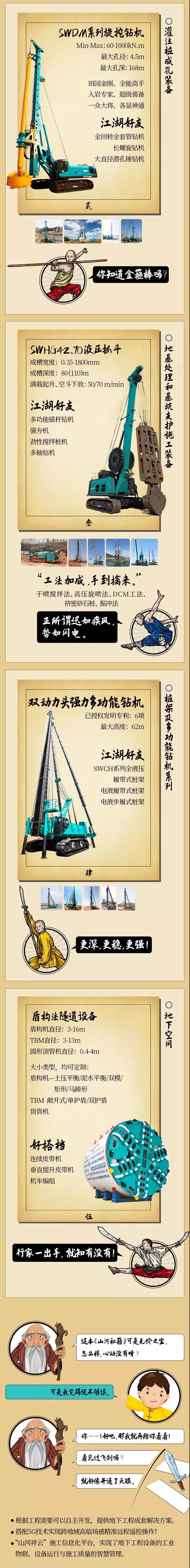 一图读懂 | GA黄金甲智能地下工程成套装备攻坚克难的秘籍是什么？