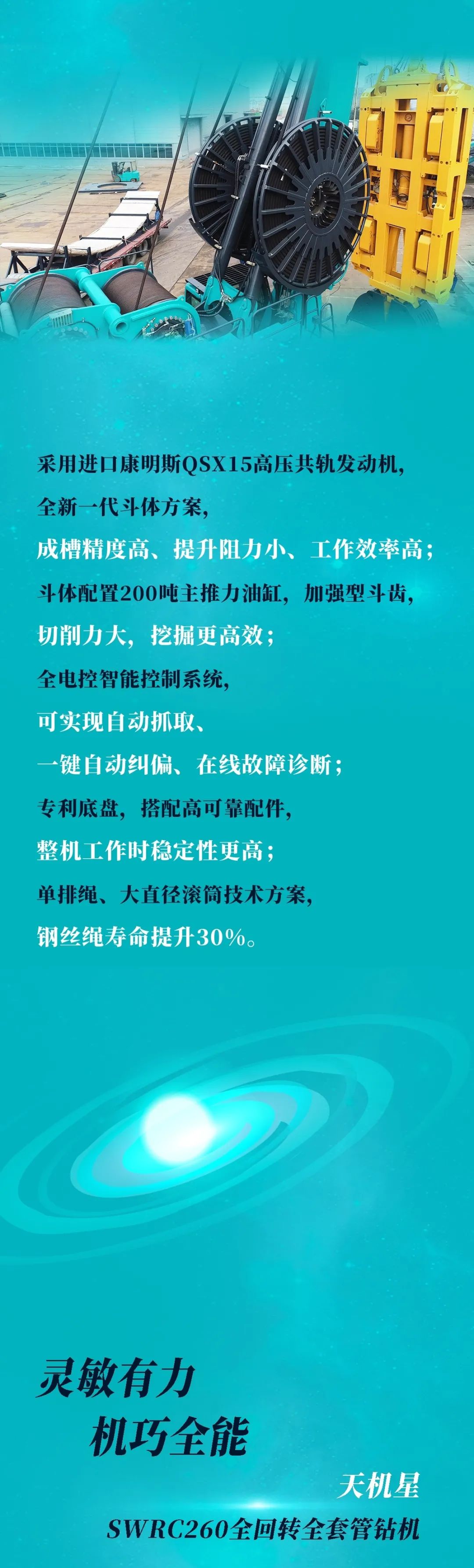 一图读懂 | GA黄金甲智能地下工程装备四大“将星”产品荣耀来袭
