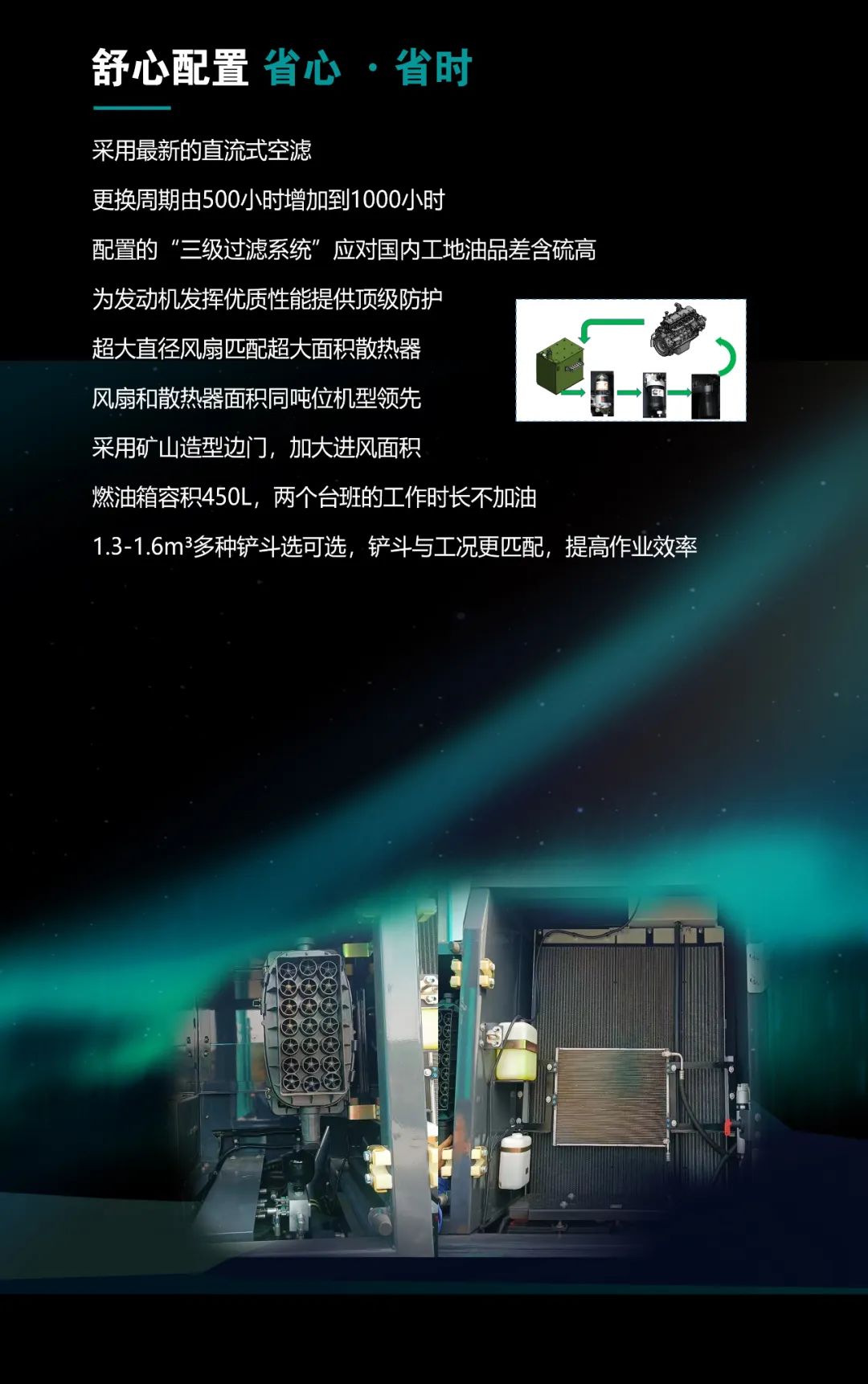 一图读懂 | 高配、高效！GA黄金甲智能新一代26吨级挖掘机助您“掘”胜千里