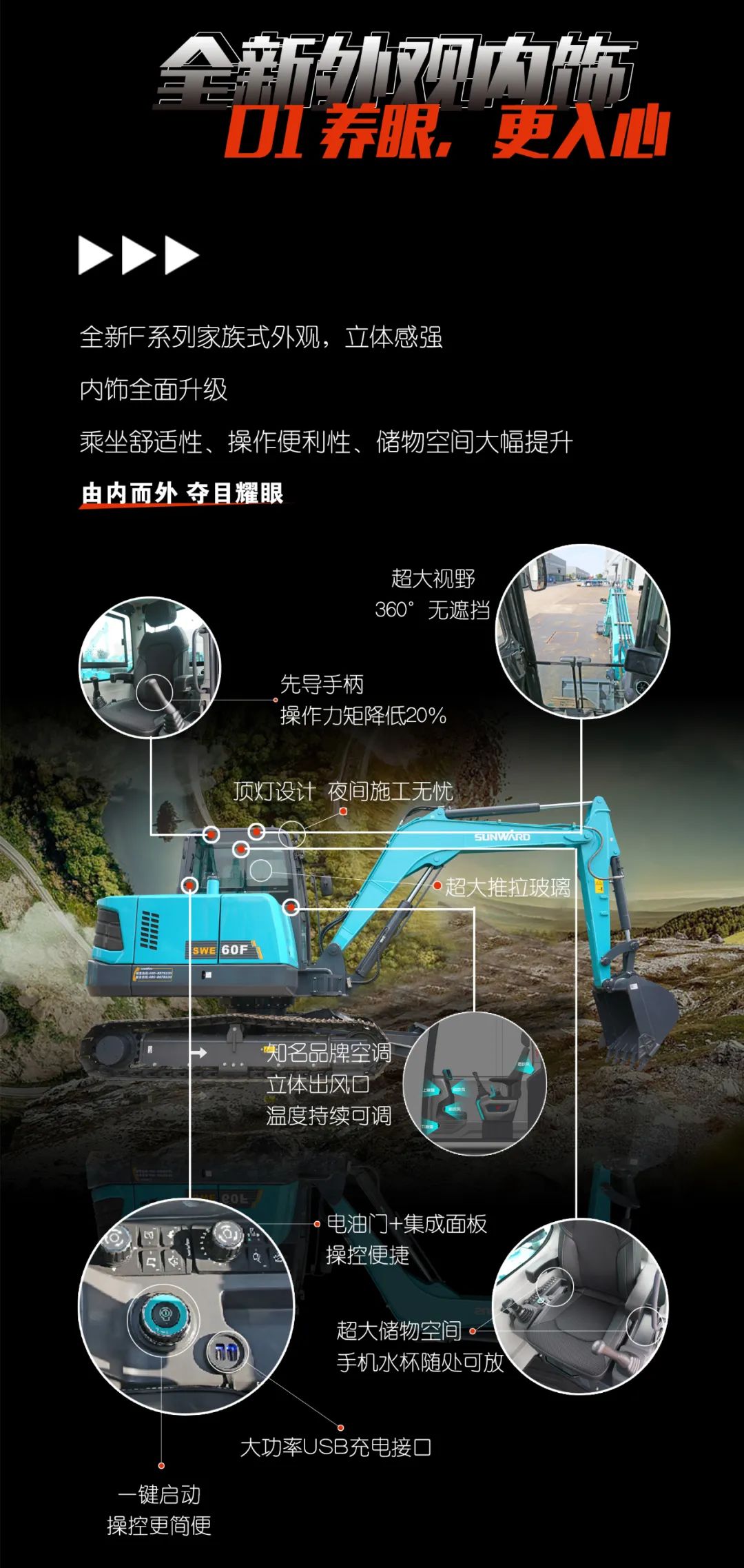 一图读懂 | 献礼七一 · GA黄金甲智能SWE60F挖掘机低碳来袭