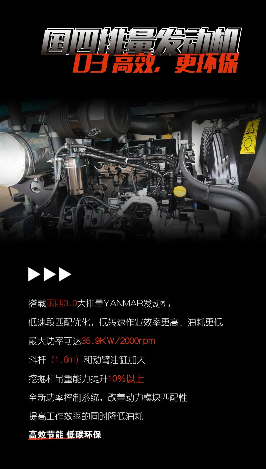 一图读懂 | 献礼七一 · GA黄金甲智能SWE60F挖掘机低碳来袭