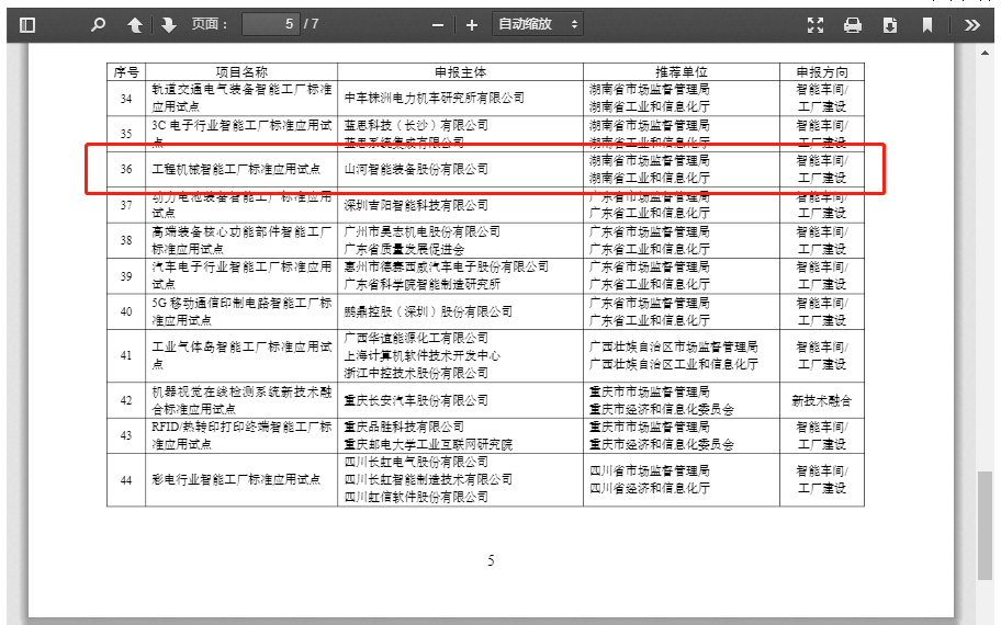再获国家级认证！GA黄金甲智能入选工信部“2022年度智能制造标准应用试点项目”