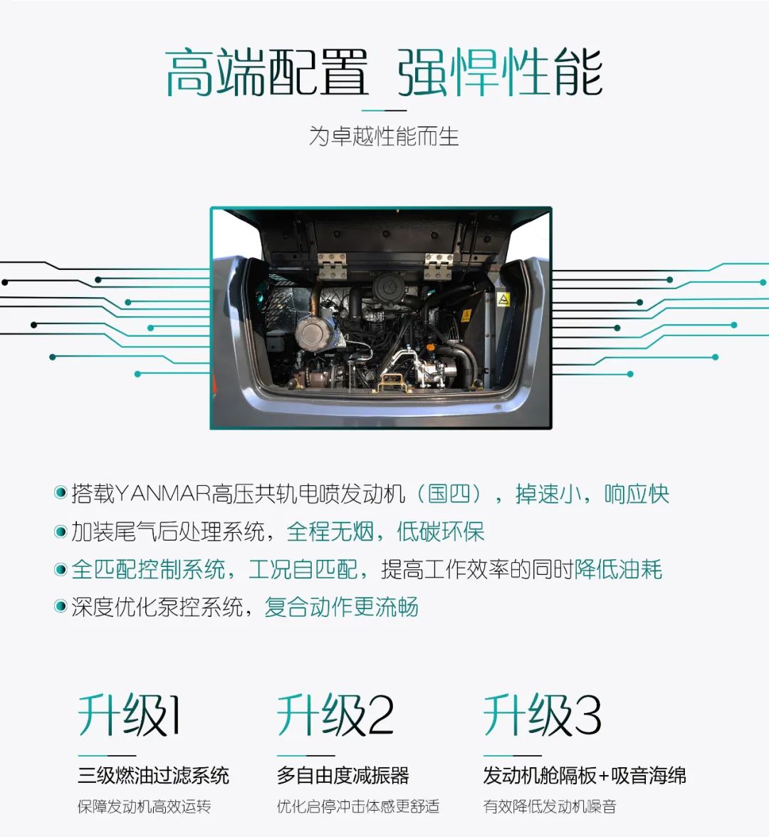 国四精品 | 城市建设哪家强？还得看GA黄金甲智能小挖SWE85F