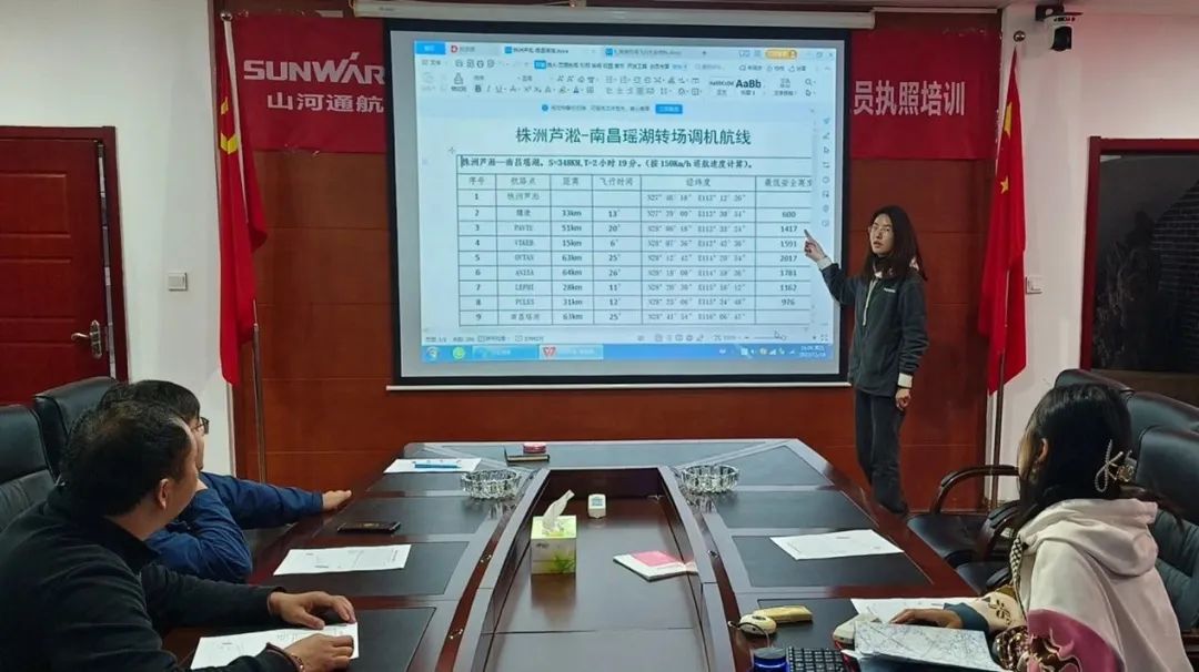 逆势飞翔！GA黄金甲航空携手合作伙伴亮相2022南昌飞行大会
