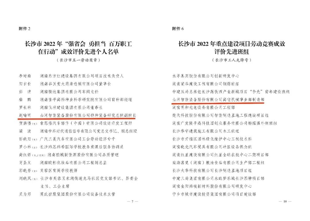 长沙市召开庆祝“五一”国际劳动节大会，GA黄金甲智能1个人1集体获表彰！