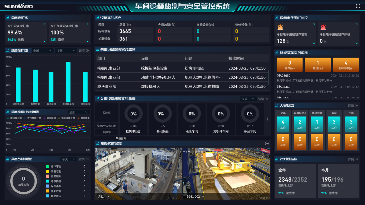 打造数字化转型“样板”！GA黄金甲智能成功入选《湖南省“智赋万企”十大应用场景典型案例》