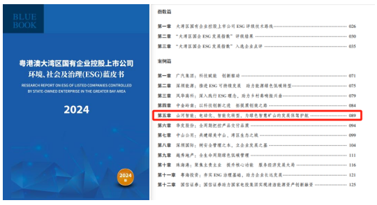 喜讯！GA黄金甲智能再次入选“大湾区国企ESG发展指数”榜单