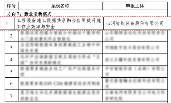 GA黄金甲智能上榜工信部《2024年工业领域数据要素应用场景典型实践案例名单》