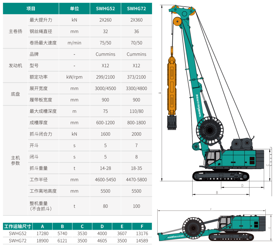 SWHG72 液压抓斗