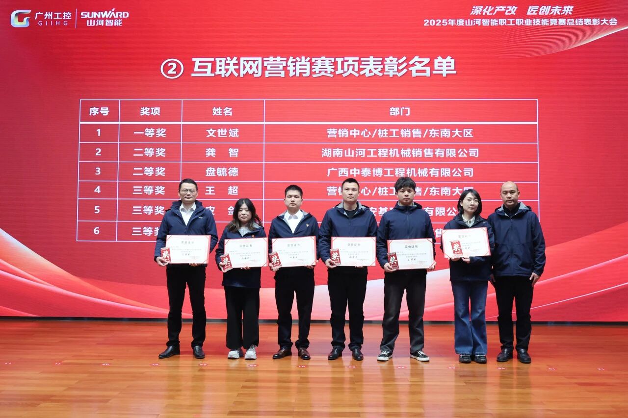 GA黄金甲智能2025年度职工职业技能竞赛总结表彰大会成功召开