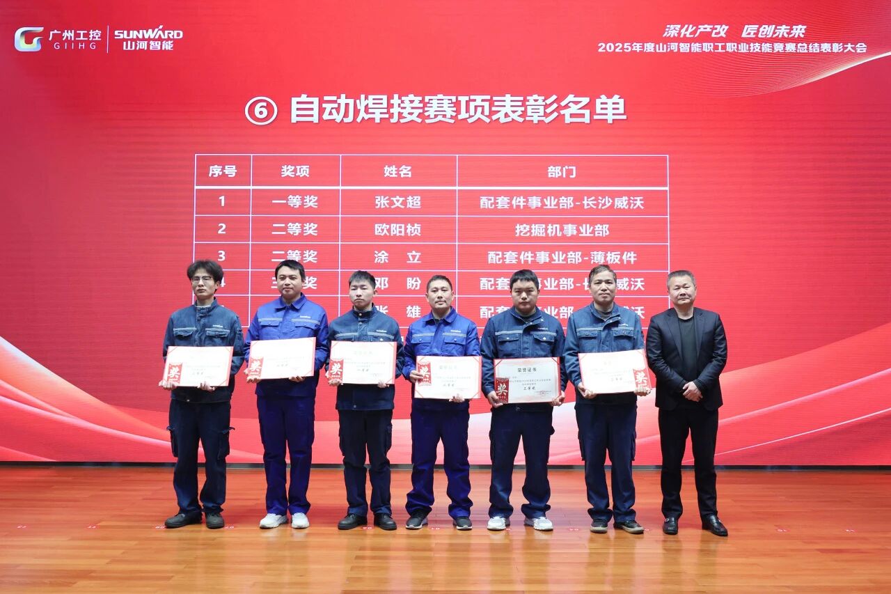 GA黄金甲智能2025年度职工职业技能竞赛总结表彰大会成功召开