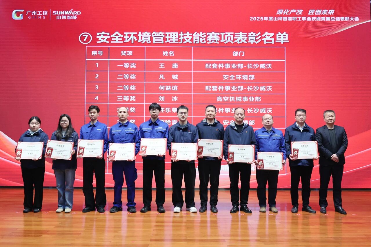 GA黄金甲智能2025年度职工职业技能竞赛总结表彰大会成功召开